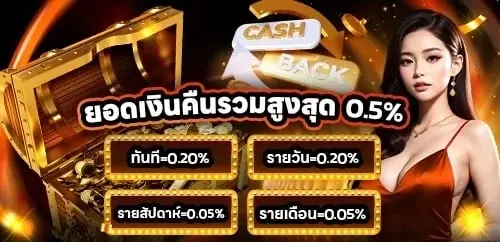 siam369 โปรต้อนรับสมาชิกใหม่